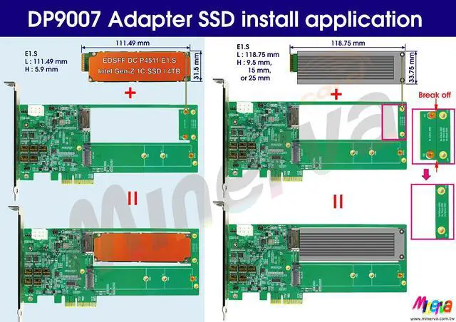 Alt view image 4 of 5 - PCIe x4 Gen 4 with ReDriver to M.2 NVMe SSD & EDSFF 1C SSD AIC