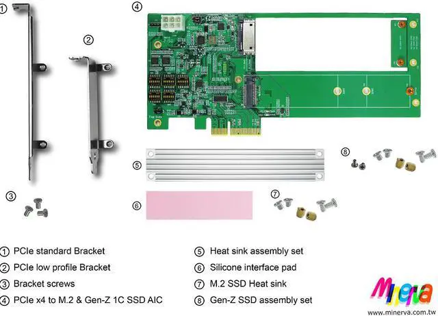 Alt view image 5 of 5 - PCIe x4 Gen 4 with ReDriver to M.2 NVMe SSD & Gen-Z 1C SSD AIC