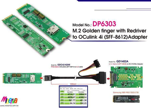 Alt view image 2 of 5 - M.2 Golden Edge PCIe Gen 4 with ReDriver for SFF-8612 4i Adapter