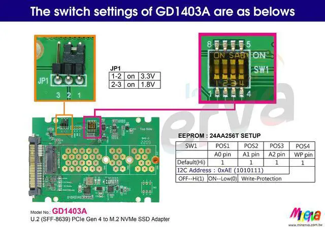 Alt view image 4 of 4 - U.2 PCIe Gen4 to M.2 NVMe SSD(22x80mm) Adapter, 3.3V Hot plug Power Protection, Sideband 3.3V or 1.8V Switching, SMBus Hot Swappable