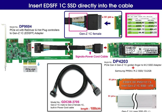 Alt view image 3 of 6 - SFF-TA-1002 Male to Female, built-in Power Cord with PWRDIS & PWRBRK#, 100cm Cable