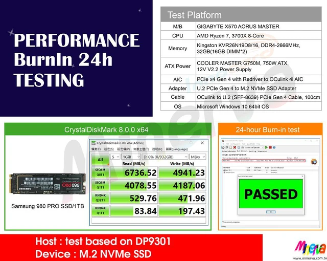 Alt view image 3 of 6 - PCIe 4.0 Oculink 4i to U.2 cable, 100cm & U.2 to M.2 NVMe SSD Adapter KIT