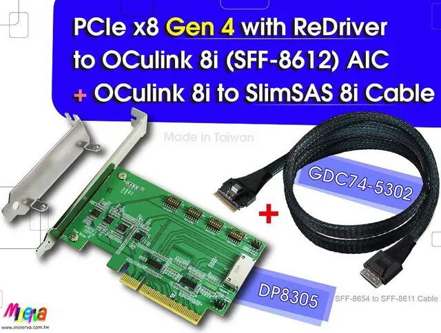 Main image of PCIe x8 Gen 4 with ReDriver to OCulink 8i AIC & OCulink 8i to SlimSAS 8i, 100cm Cable
