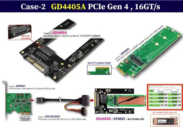 Alt view image 6 of 6 - U.2 PCIe 4.0 to Gen-Z 1C+12V Hot plug Power Protection Adapter
