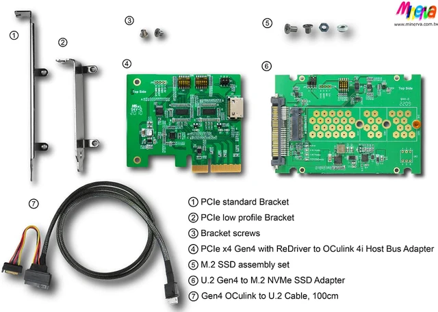 Alt view image 7 of 7 - PCIe x4 Gen4 with ReDriver to OCulink 4i AIC & OCulink 4i to U.2 (SFF-8639) Cable, 100cm & U.2 to M.2 NVMe SSD Adapter KIT
