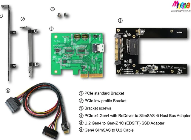 Alt view image 6 of 6 - PCIe x4 Gen4 with ReDriver to SlimSAS 4i (SFF-8654) AIC Adapter & SlimSAS 4i to U.2 (SFF-8639) Cable, 50cm & U.2 to Gen-Z 1C(EDSFF) Adapter KIT