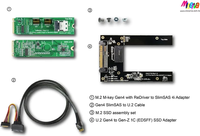 Alt view image 7 of 7 - M.2 M-key PCIe Gen 4 with ReDriver to slimSAS 4i Adapter & SlimSAS 4i to U.2 (SFF-8639) Cable, 100cm & U.2 to Gen-Z 1C(EDSFF) Adapter KIT