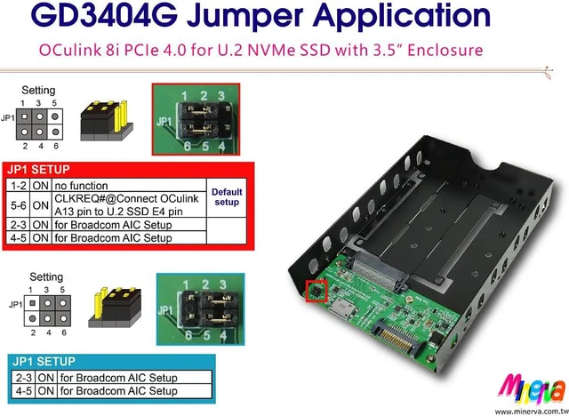 Alt view image 5 of 6 - OCulink (SFF-8612) PCIe Gen4 for U.2 (SFF-8639) SSD Adapter with 3.5" Housing & OCulink 4i (SFF-8639) Cable KIT