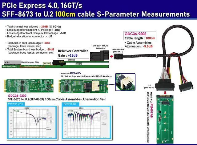 Alt view image 2 of 6 - M.2 M-key Gen3 to Mini SAS HD Adapter & Mini SAS HD to U.2 Cable, 100cm & U.2 to M.2 NVMe SSD with Heat sink KIT