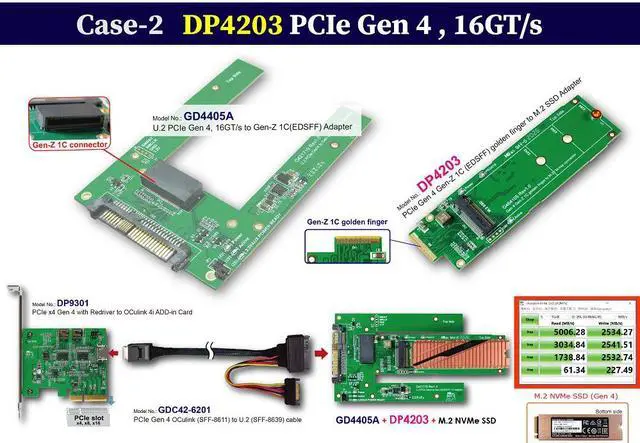 Alt view image 6 of 6 - Gen-Z 1C(EDSFF) PCIe Gen4 Golden Finger to M.2 NVMe SSD Adapter