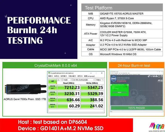 Alt view image 5 of 7 - M.2 M-key PCIe Gen 4 with ReDriver for MCIO 38P