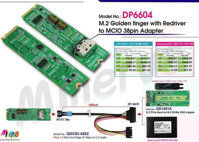 Alt view image 3 of 7 - M.2 M-key PCIe Gen 4 with ReDriver for MCIO 38P
