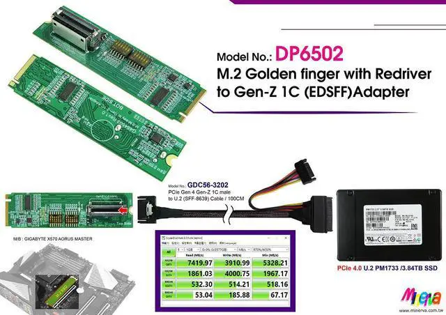 Alt view image 4 of 6 - M.2 PCIe Gen 4 with ReDriver for SFF-TA-1002, SFF-TA-1020