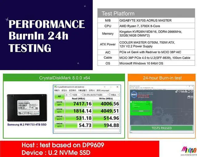 Alt view image 4 of 6 - PCIe x4 Gen4 with ReDriver to MCIO 38P Add-in Card