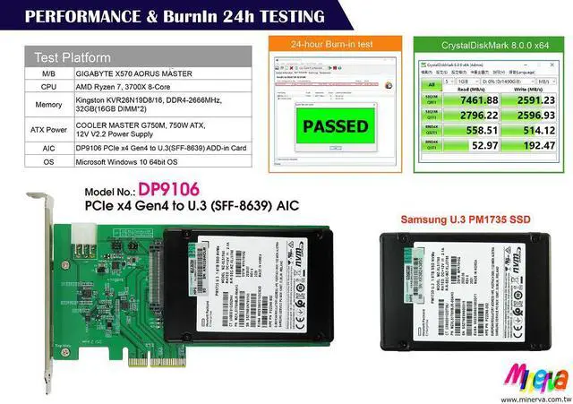 Alt view image 3 of 5 - PCIe x4 Gen4 to U.3(SFF-8639) support 2.5" SSD PWRDIS Enable