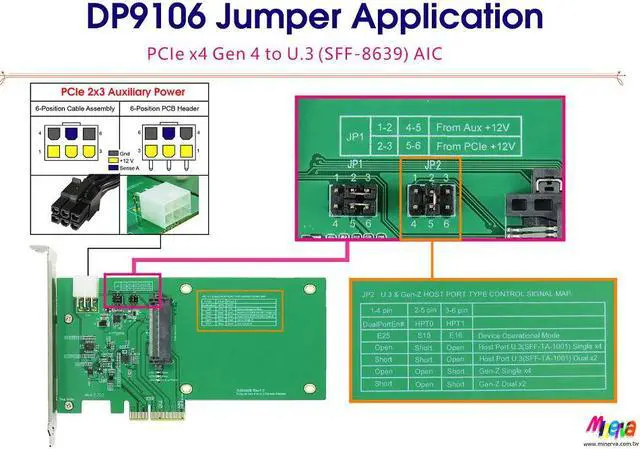 Alt view image 4 of 5 - PCIe x4 Gen4 to U.3(SFF-8639) support 2.5" SSD PWRDIS Enable