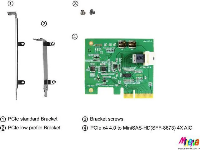 Alt view image 7 of 7 - PCIe x4 Gen4 with ReDriver to MiniSAS-HD(SFF-8673) 4X AIC