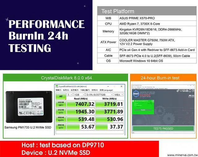 Alt view image 4 of 7 - PCIe x4 Gen4 with ReDriver to MiniSAS-HD(SFF-8673) 4X AIC