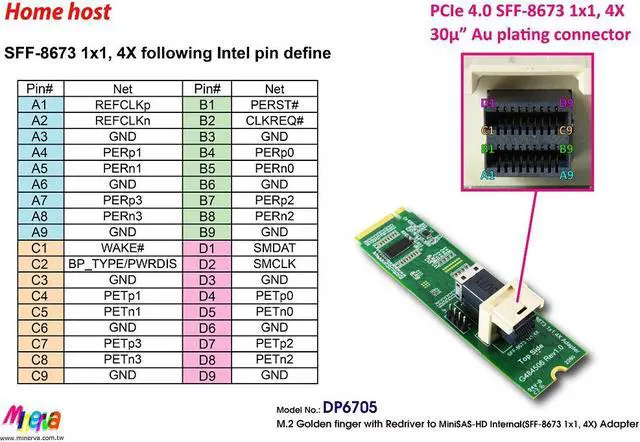 Alt view image 5 of 6 - M.2 M-key PCIe Gen4 with ReDriver for MiniSAS-HD(SFF-8673) 4X