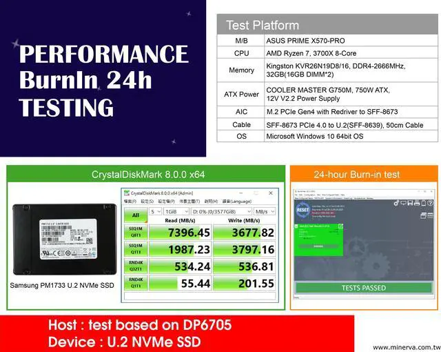 Alt view image 4 of 6 - M.2 M-key PCIe Gen4 with ReDriver for MiniSAS-HD(SFF-8673) 4X