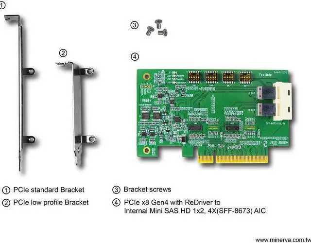 Alt view image 6 of 6 - PCIe x8 Gen4 with ReDriver to SFF-8673 8x(Mini SAS HD), signals ESD protection