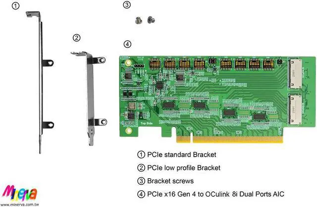 Alt view image 5 of 5 - PCIe x16 Gen4 with ReDriver to OCulink 8i Dual port, supports bifurcation