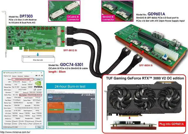 Alt view image 3 of 5 - PCIe x16 Gen4 with ReDriver to OCulink 8i Dual port, supports bifurcation