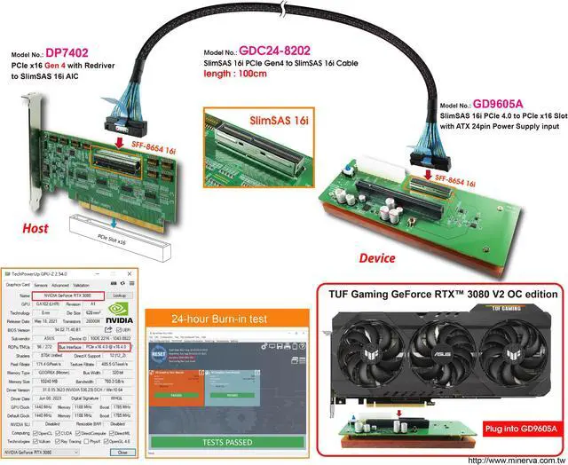 Alt view image 3 of 5 - PCIe x16 Gen 4 with ReDriver to SlimSAS 16i (SFF-8654) AIC