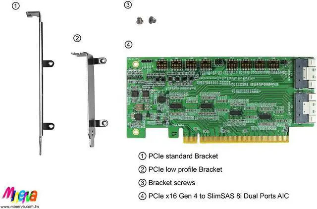 Alt view image 6 of 6 - PCIe x16 Gen 4 with ReDriver to SFF-8654 8i x2, supports bifurcation