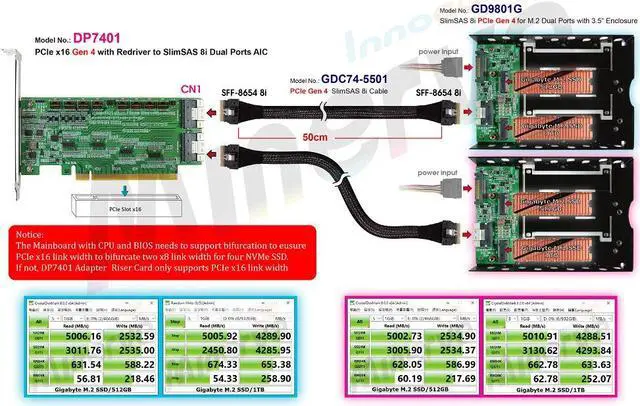 Alt view image 4 of 6 - PCIe x16 Gen 4 with ReDriver to SFF-8654 8i x2, supports bifurcation