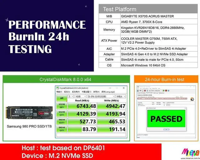 Alt view image 4 of 6 - SlimSAS 4i(SFF-8654) to M.2 NVMe(22x110mm) SSD, Support Hot plug Power Protection