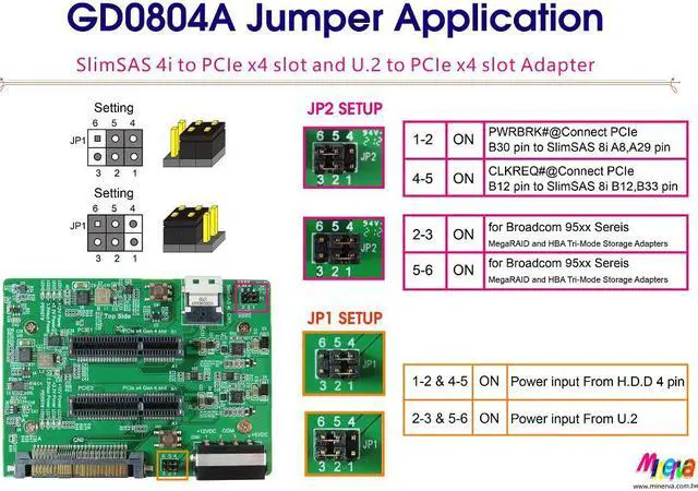 Alt view image 5 of 5 - SlimSAS 4i to PCIe x4 Slot and U.2 to PCIe x4 Slot with Hot Swap SMBus