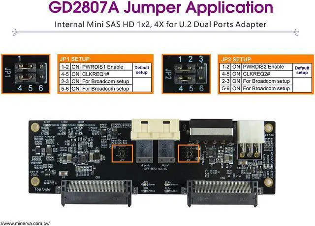 Alt view image 5 of 5 - SFF-8673 1x2, 4X PCIe 4.0 to U.2 dual port with Hot Swap Power