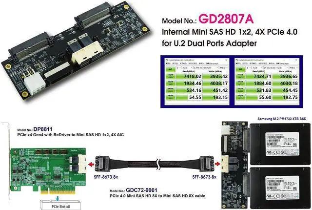 Alt view image 3 of 5 - SFF-8673 1x2, 4X PCIe 4.0 to U.2 dual port with Hot Swap Power