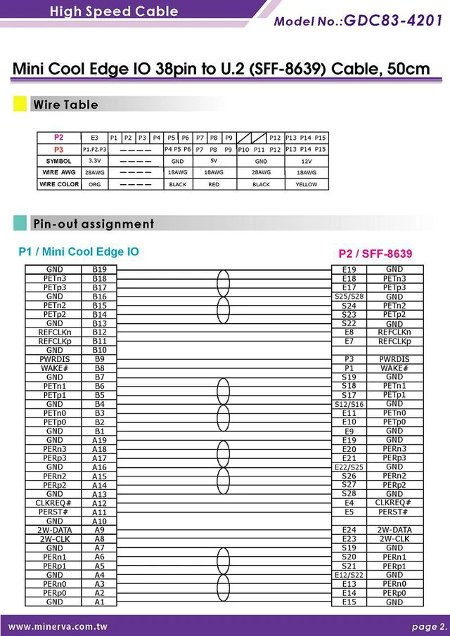 Alt view image 6 of 6 - MCIO 38P to U.2(SFF-8639)/PCIe 4.0 Cable, 50cm