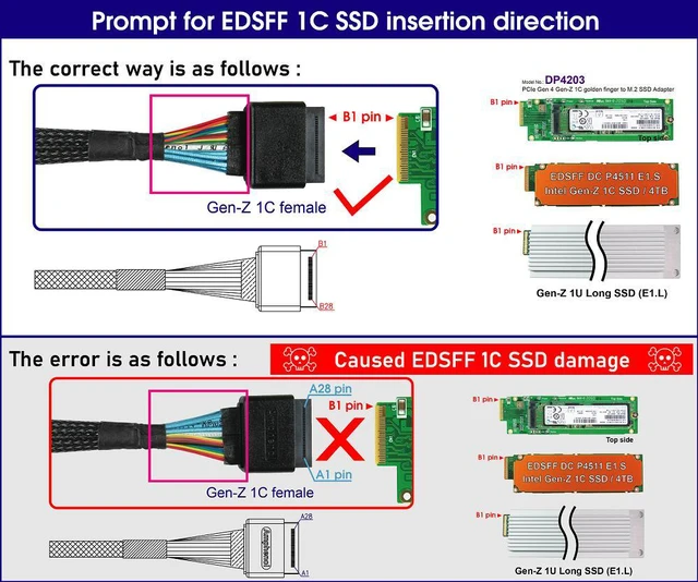 Alt view image 4 of 6 - SFF-TA-1002 Male to Female , built-in Power Cord/PCIe 4.0 Cable, 50cm