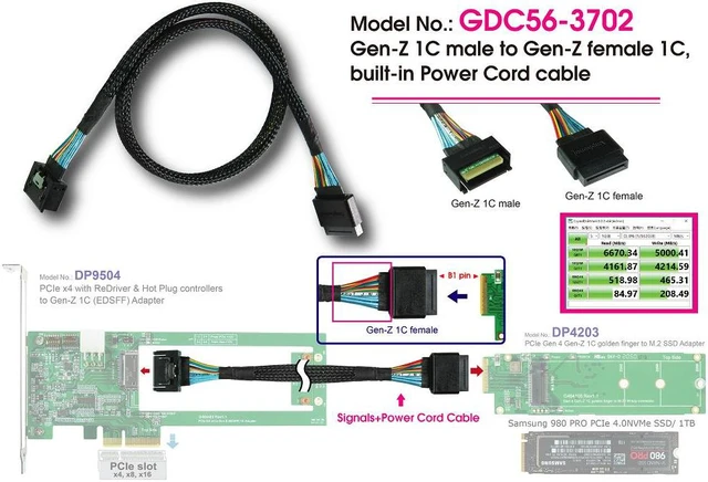 Alt view image 3 of 6 - SFF-TA-1002 Male to Female , built-in Power Cord/PCIe 4.0 Cable, 50cm