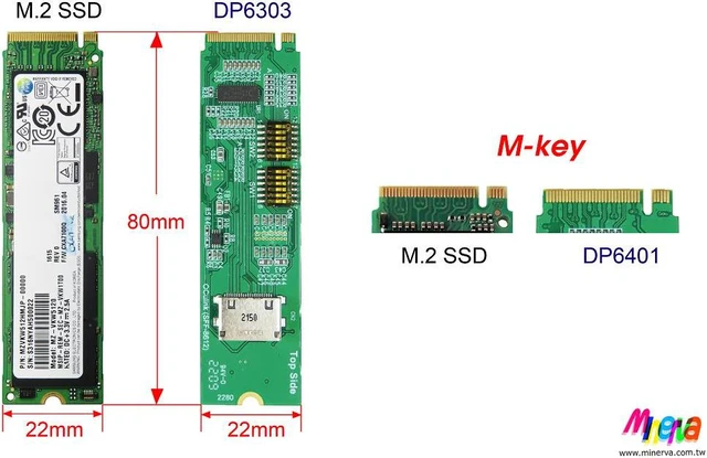 Alt view image 7 of 7 - M.2 M-key PCIe Gen4 with ReDriver to OCulink 4i & OCulink (SFF-8611)4i Cable, 50cm KIT
