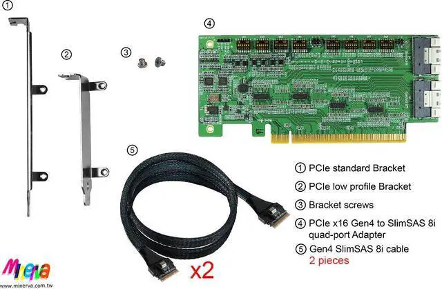 Alt view image 6 of 6 - PCIe x16 Gen 4+ReDriver to SFF-8654 8i +SlimSAS 8i cable, 100cm x2 for Intel ICE LAKE SERVER