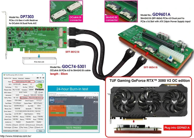 Alt view image 2 of 7 - PCIe x16 Gen 4 with ReDriver to OCulink 8i x2 AIC+ OCulink 8i to SlimSAS 8i cable, 50cm x2pcs + SlimSAS 8i x2 to PCIex16 Slot