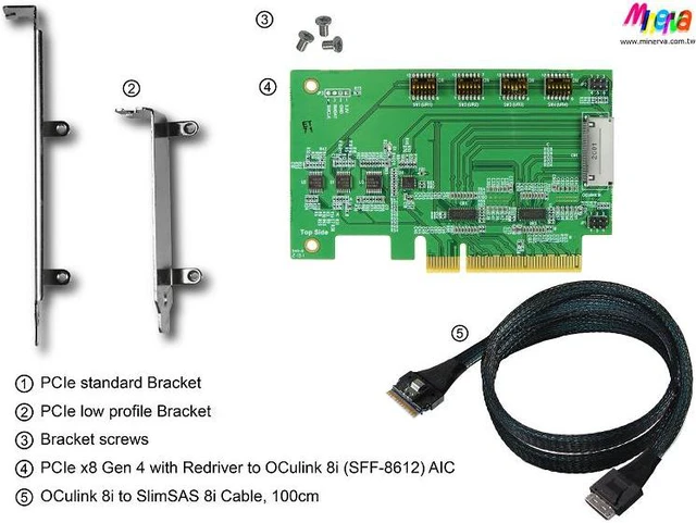 Alt view image 6 of 6 - PCIe x8 Gen 4+ReDriver to SFF-8612 8i+SFF-8611 8i to SFF-8654 8i, 100cm cable