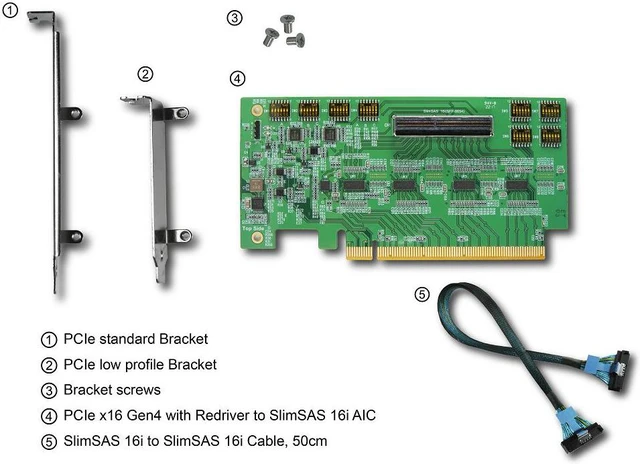 Alt view image 6 of 6 - PCIe x16 Gen 4 with ReDriver to SlimSAS 16i (SFF-8654) AIC & SlimSAS 16i, 50cm cable