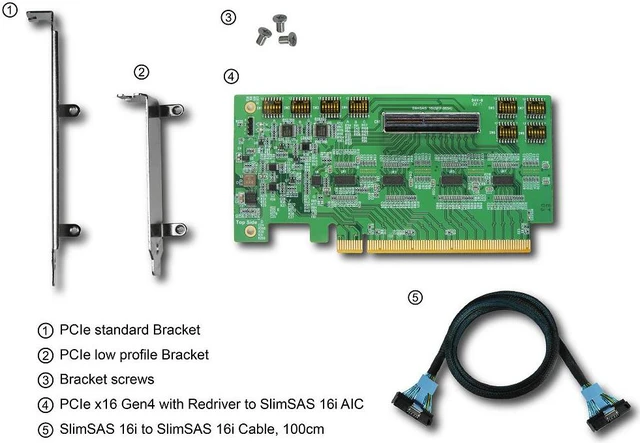 Alt view image 5 of 5 - PCIe x16 Gen 4 with ReDriver to SlimSAS 16i (SFF-8654) AIC & SlimSAS 16i(SFF-8654) ,100cm Cable