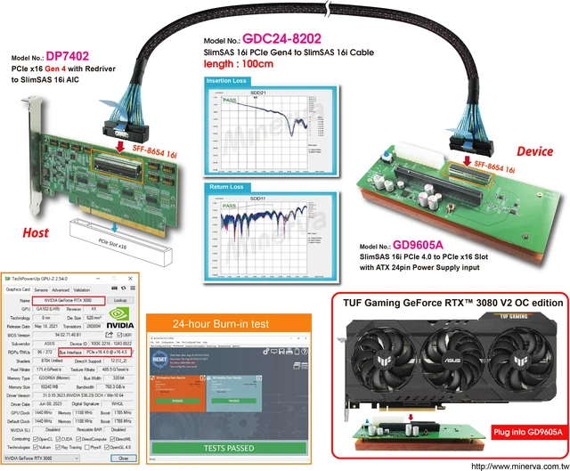 Alt view image 2 of 5 - PCIe x16 Gen 4 with ReDriver to SlimSAS 16i (SFF-8654) AIC & SlimSAS 16i(SFF-8654) ,100cm Cable