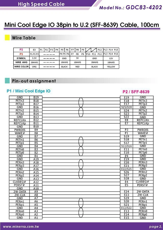 Alt view image 6 of 7 - M.2 PCIe 4.0 with ReDriver to MCIO 38P+MCIO 38P to U.2(SFF-8639) Cable, 100cm