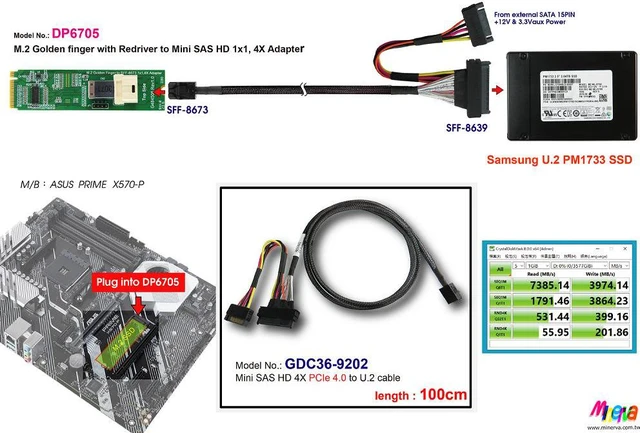 Alt view image 3 of 7 - PCIe x4 Gen4 with ReDriver to MINI SAS HD 4X+MINI SAS HD 4X to U.2, 100cm cable