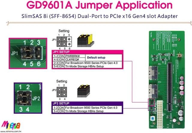 Alt view image 6 of 6 - SlimSAS 8i x2 (SFF-8654) to PCIe 4.0 x16 Slot with Hot plug Power Protection + SlimSAS 8i to OCulink (SFF-8612) 8i cablee,50cm x2pcs