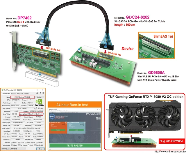 Alt view image 2 of 4 - SlimSAS 16i (PCIe 4.0) to PCIe x16 with +12V, 3.3V, 3.3Vaux Hot Swap Power Controllers & SlimSAS 16i Cable, 50cm