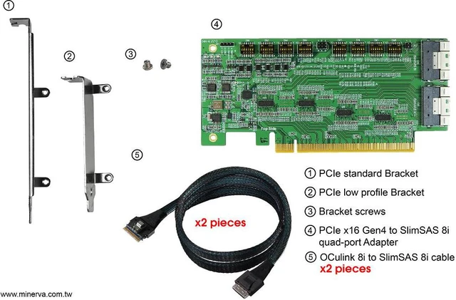 Alt view image 6 of 6 - PCIe x16 Gen4 with ReDriver to SlimSAS 8i dual port AIC & SlimSAS 8i to OCulink 8i cable, 100cm x2 pieces