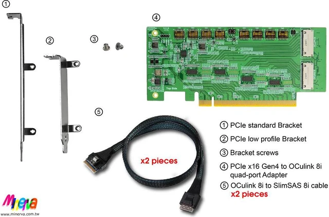 Alt view image 7 of 7 - PCIe x16 Gen4 with ReDriver to OCulink 8i dual port AIC & OCulink 8i to SlimSAS 8i cable, 50cm x2pcs